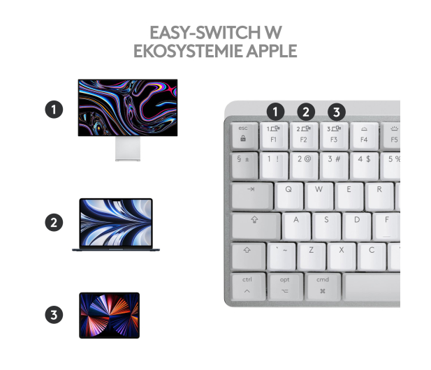 Logitech MX Mechanical Mini for Mac Silver - 1080189 - zdjęcie 10